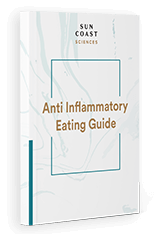 Anti inflammatory eating guide book