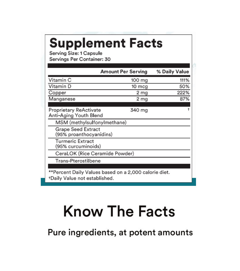Supplement Facts