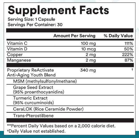 Supplement Facts