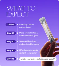 Skin Ritual