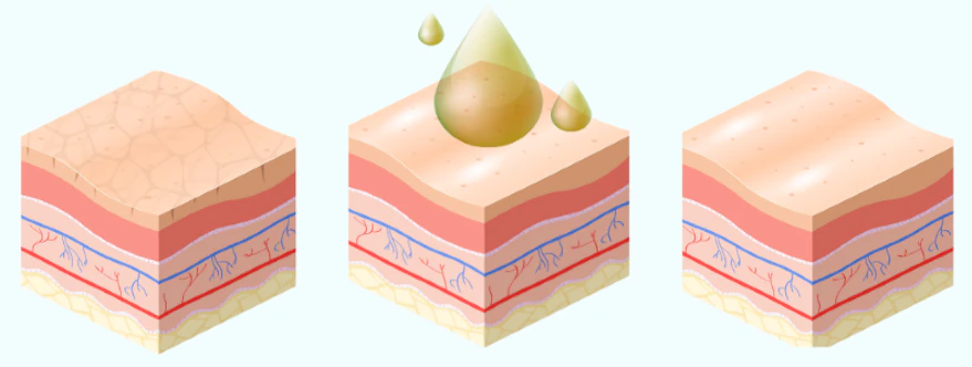moisture smooth skin